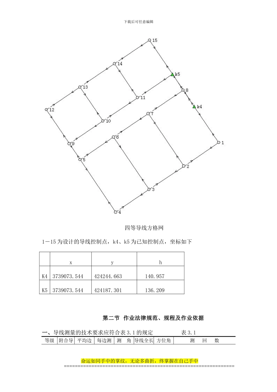 工程测量设计论文_第3页