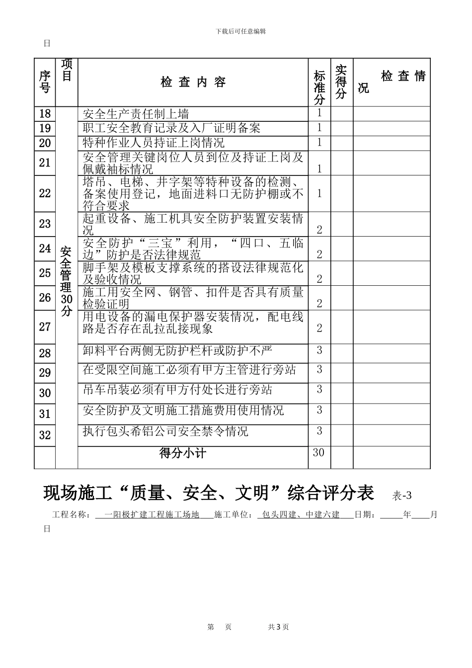 工程现场质量安全文明施工综合检查评分表_第2页