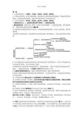 工程理论-整理