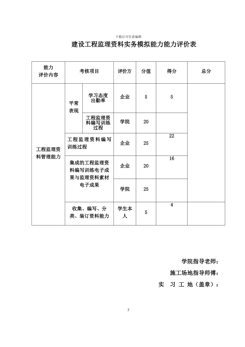 工程监理实施细则编制实践报告_第2页