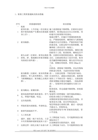 工程竣工自评报告报告