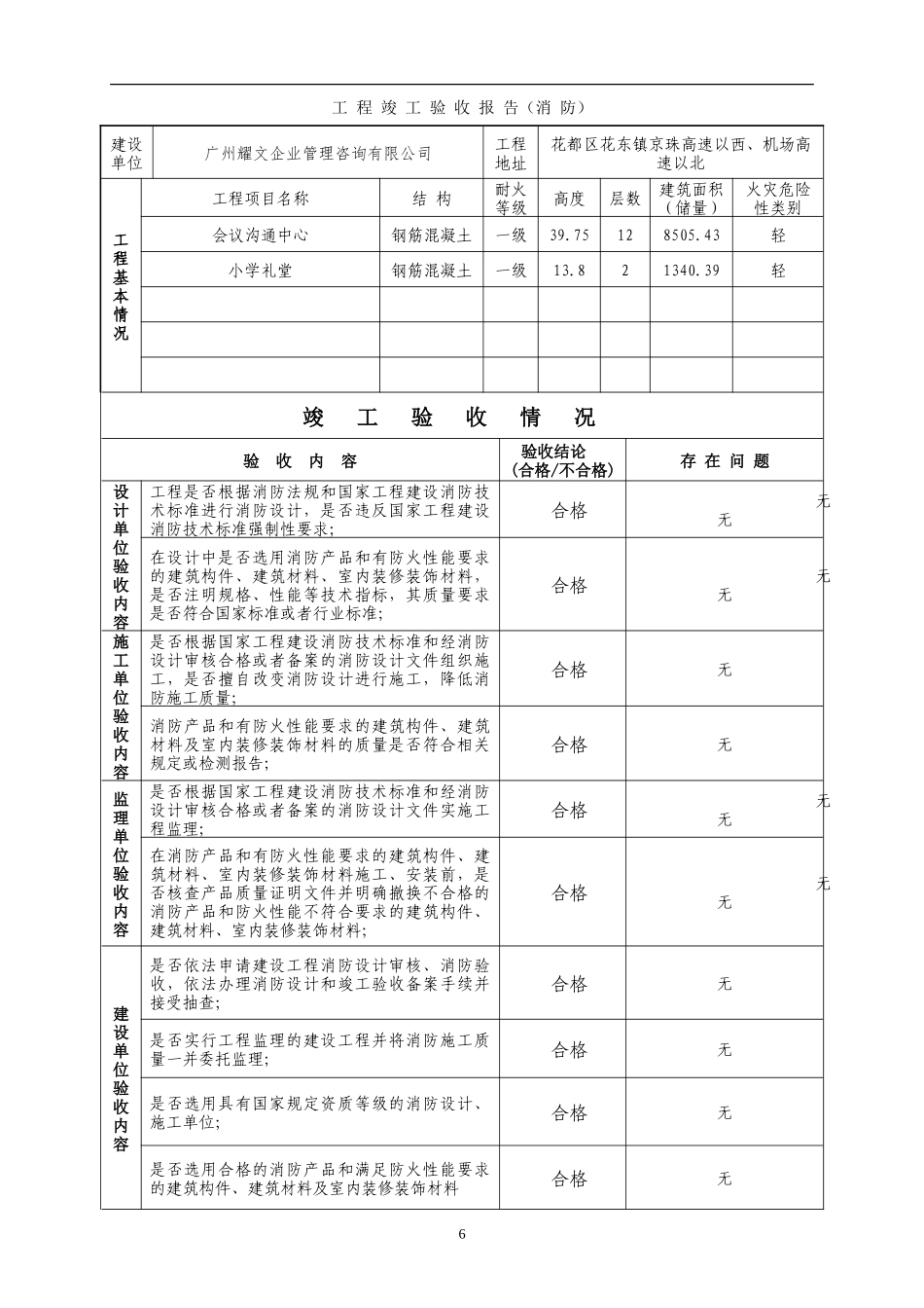 工程竣工验收报告_第1页