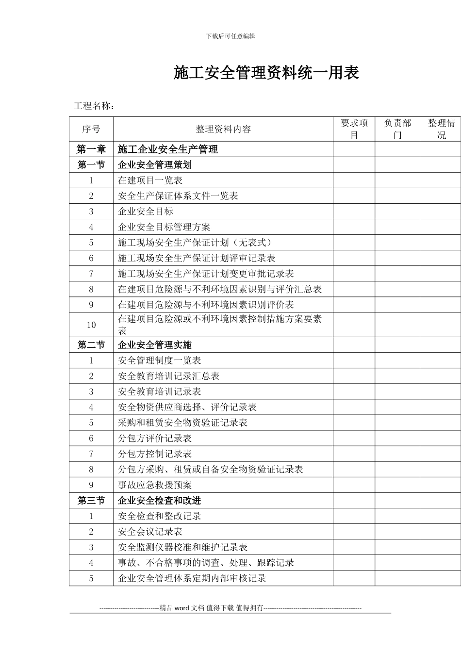 工程竣工验收技术资料统一用表目录_第1页