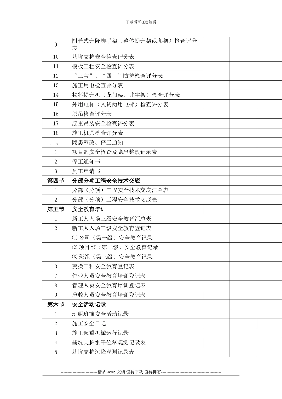 工程竣工验收技术资料统一用表目录_第3页