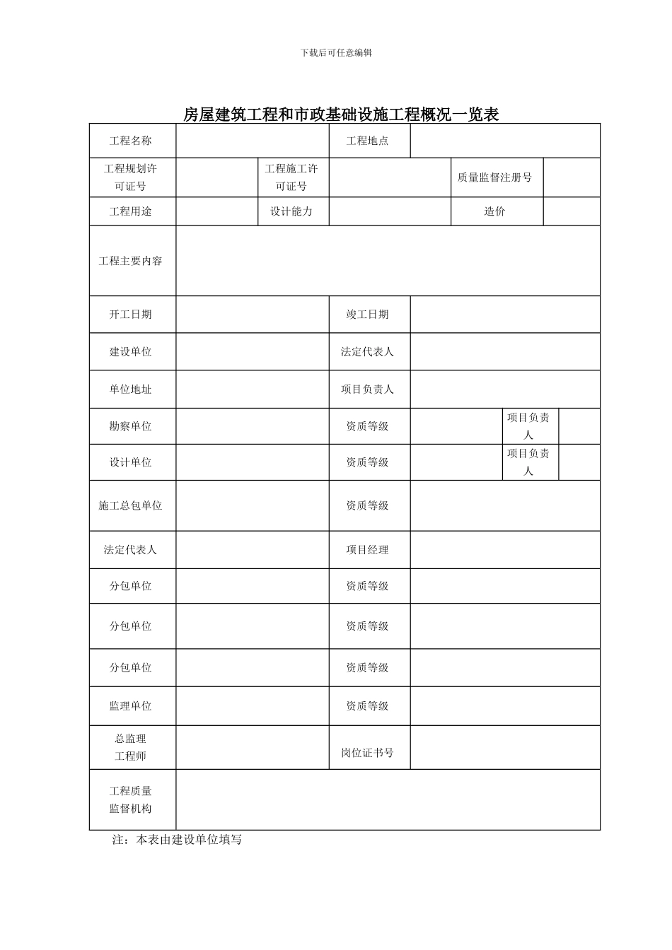 工程竣工验收报告范例_第2页