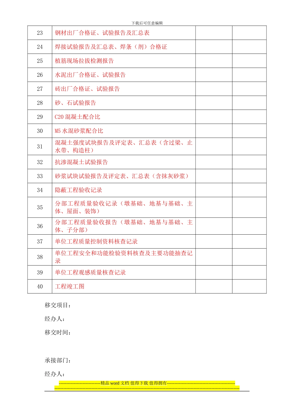 工程竣工验收资料移交清单_第2页