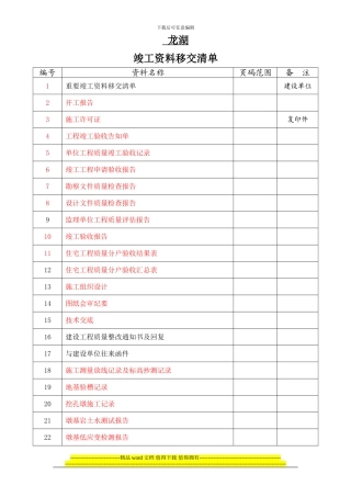 工程竣工验收资料移交清单