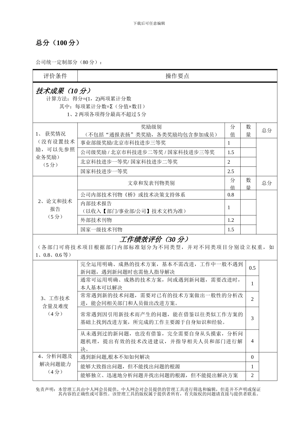 工程管理人员绩效考核指标_第3页