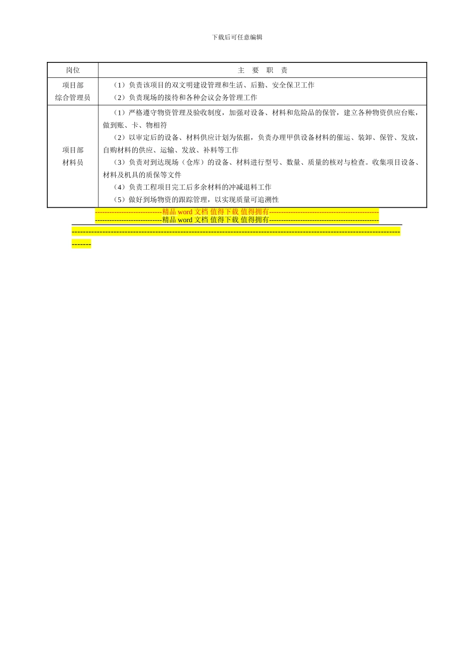 工程管理人员责任制度_第3页