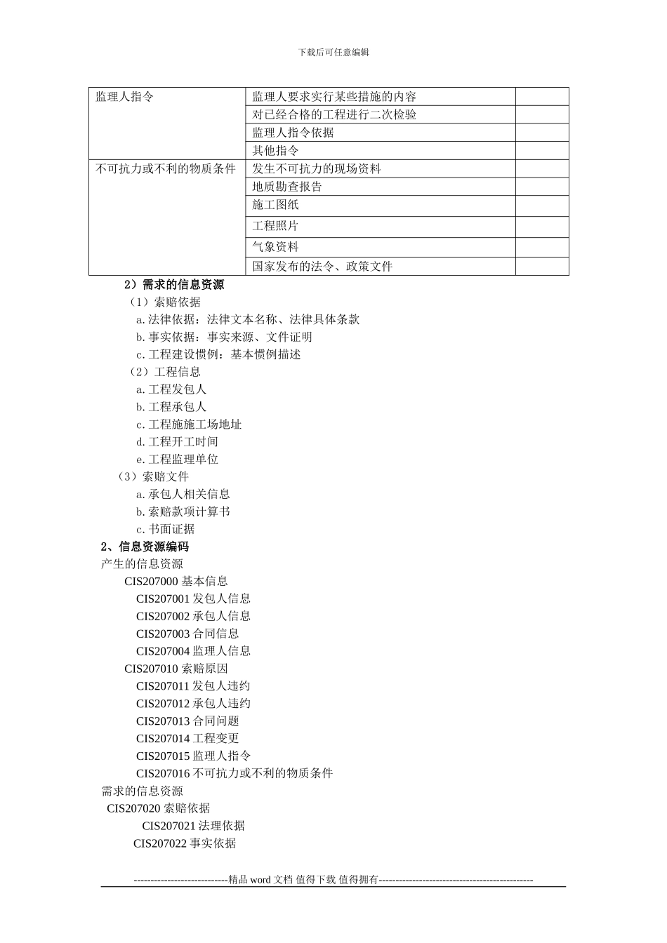 工程管理信息化作业_第3页