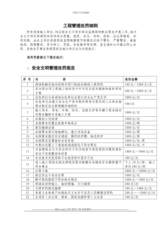 工程管理处罚细则