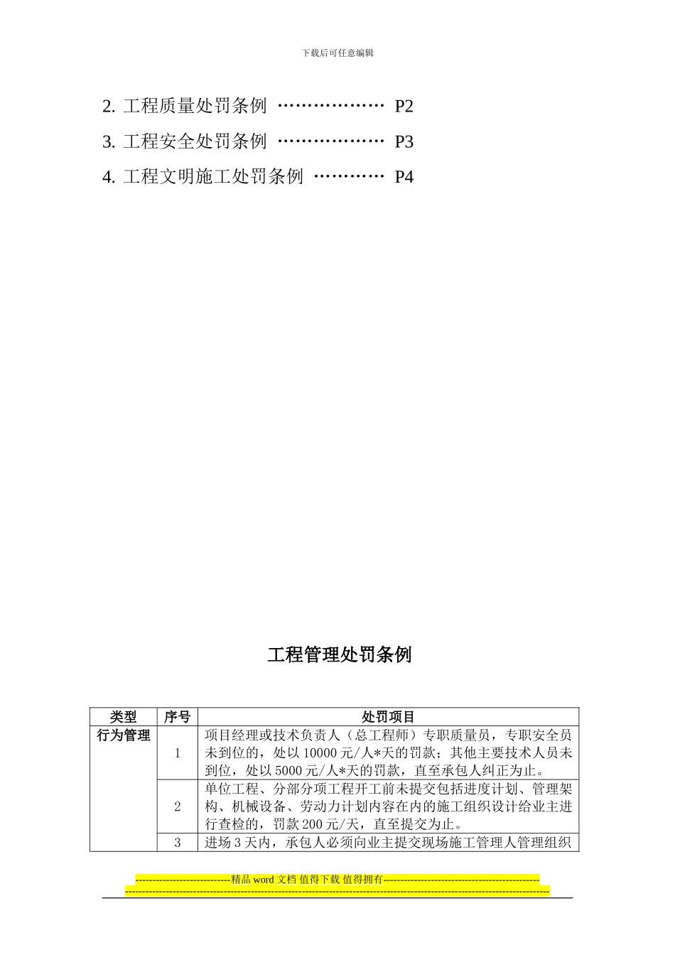 工程管理处罚项目一览表20240406_第2页