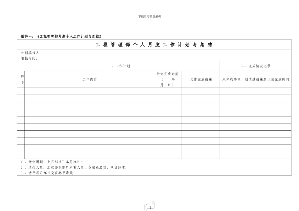 工程管理部月度计划管理与绩效考核制度_第3页