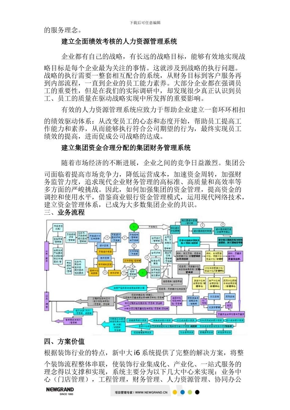 工程装饰企业信息化解决方案_第3页