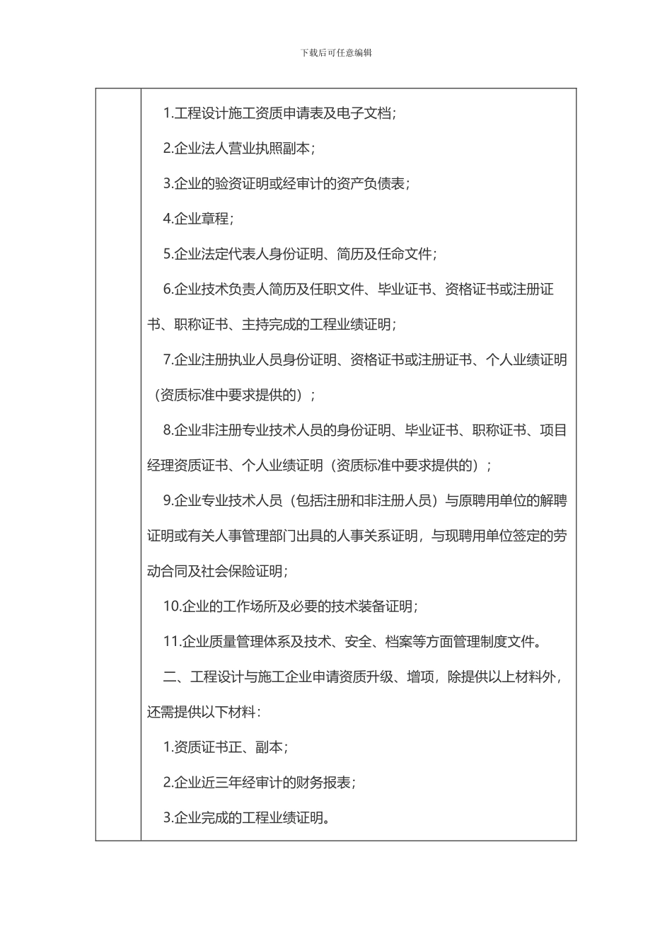 工程设计与施工一体化企业资质初审指南_第3页