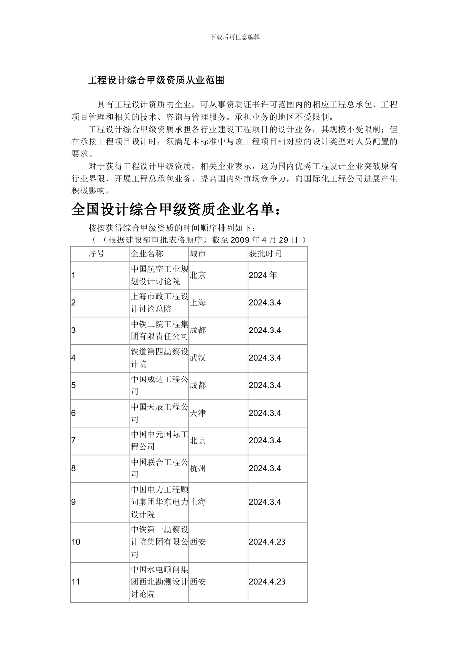 工程设计综合甲级资质_第2页
