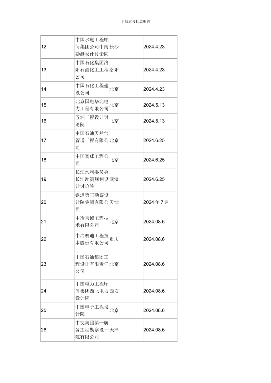 工程设计综合甲级资质_第3页