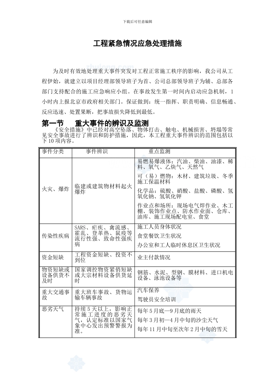 工程紧急情况应急处理措施-secret_第1页