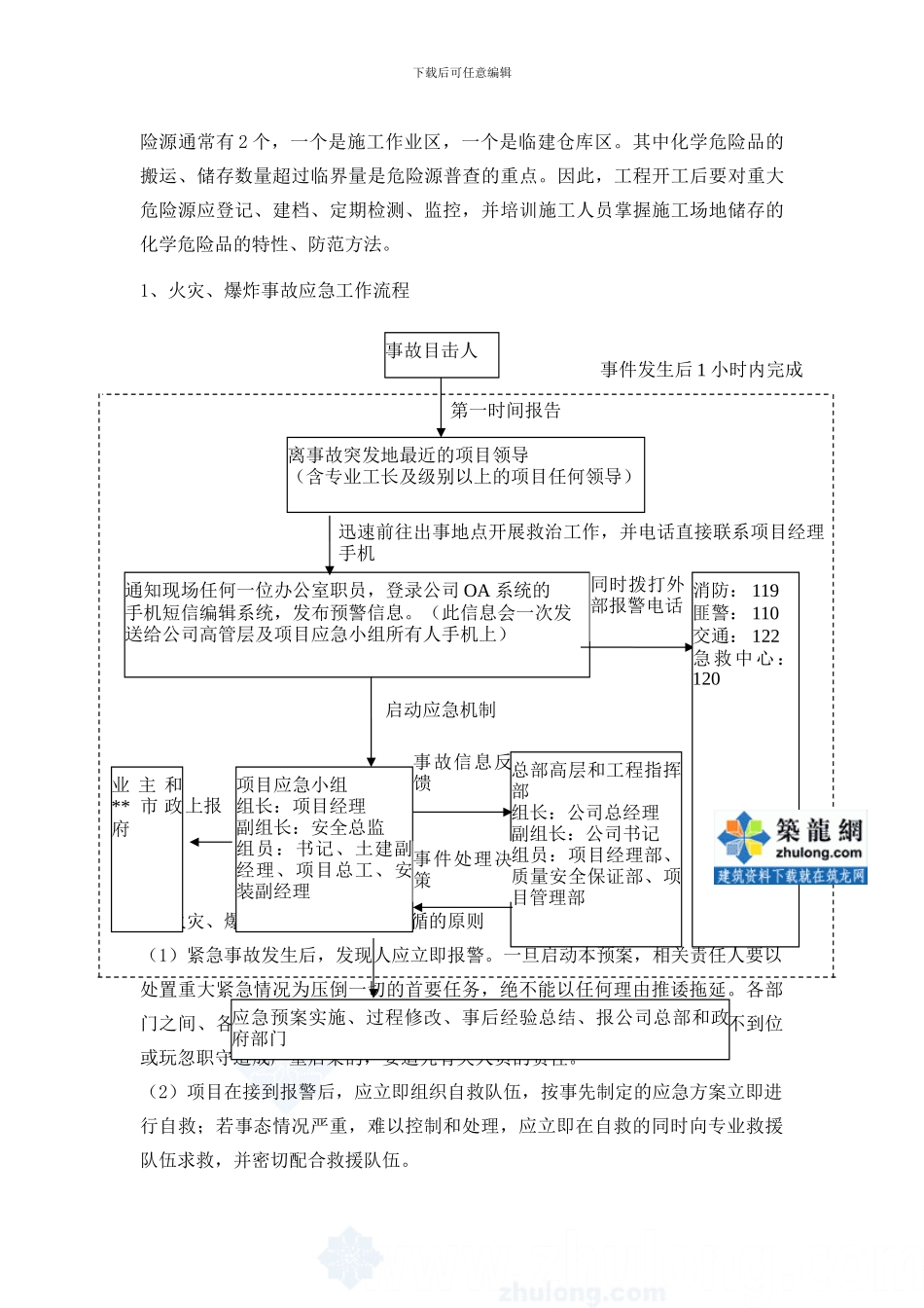 工程紧急情况应急处理措施-secret_第3页