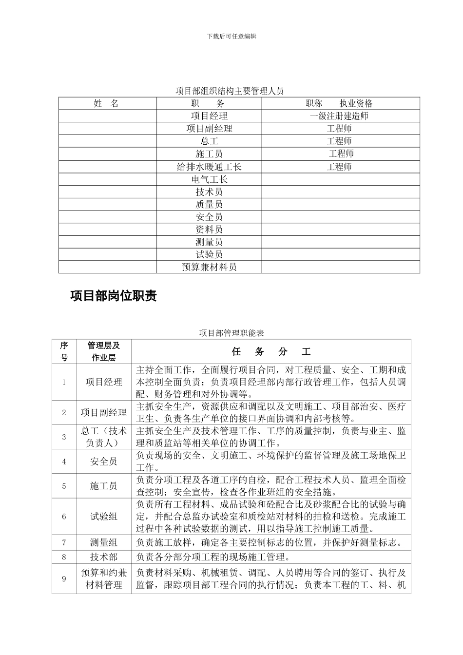 工程质量保证措施及保证体系_第3页