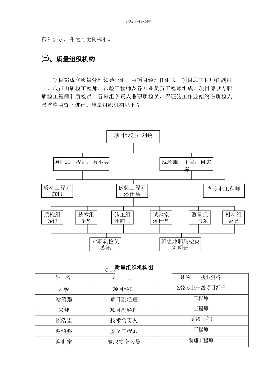 工程质量保证措施及保障体系2024_第3页