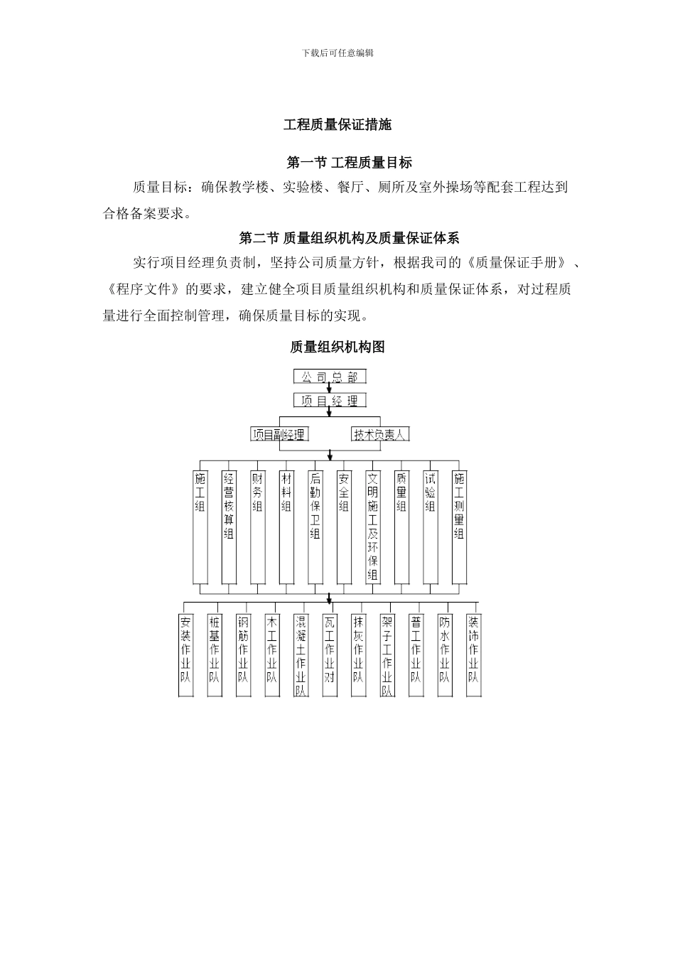工程质量保证措施(2)_第1页