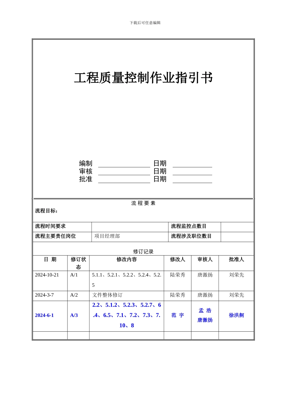 工程质量控制作业指引书_第1页