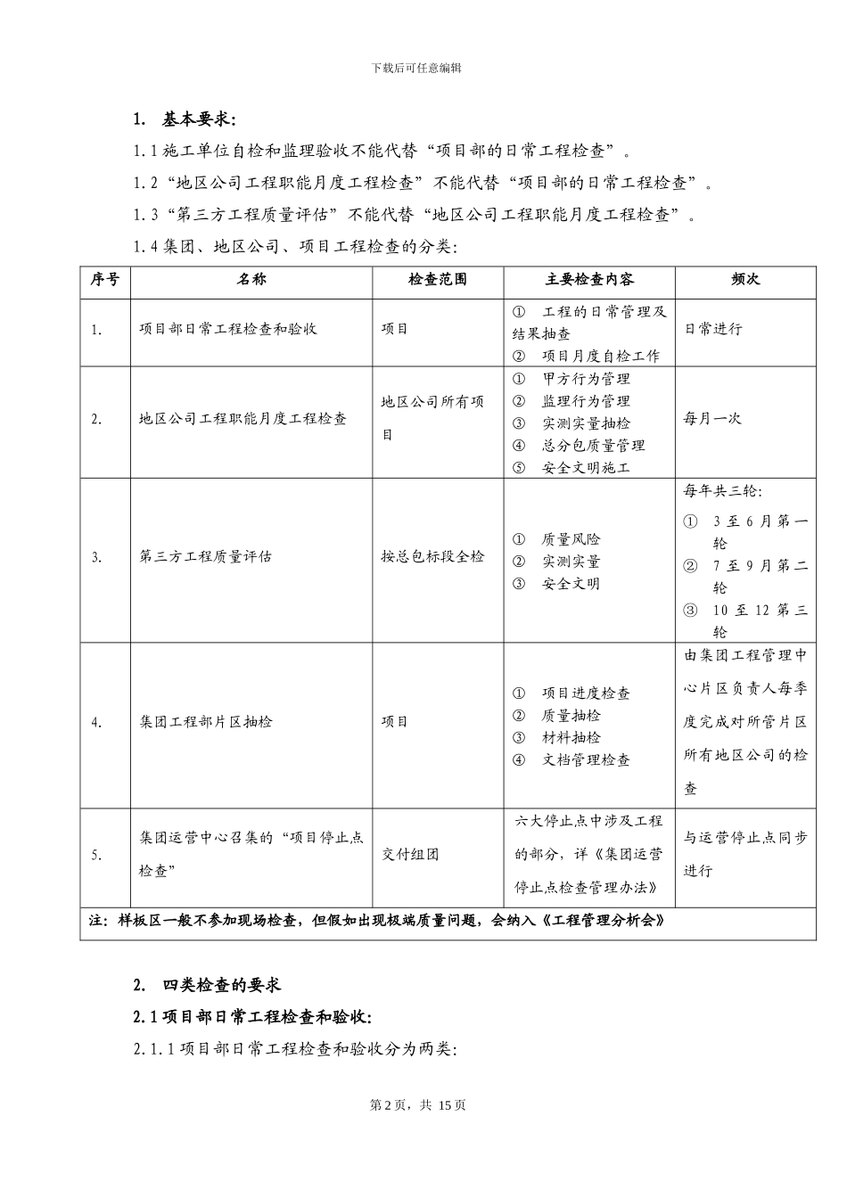 工程质量检查评估管理办法改版20241220_第2页