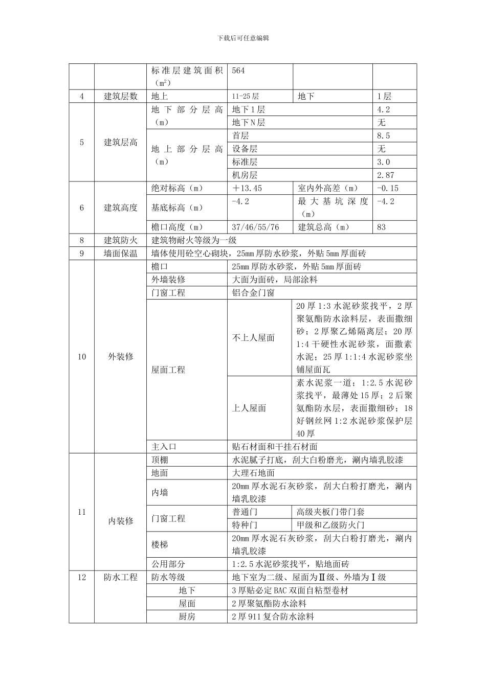 工程质量样板引路方案_第3页