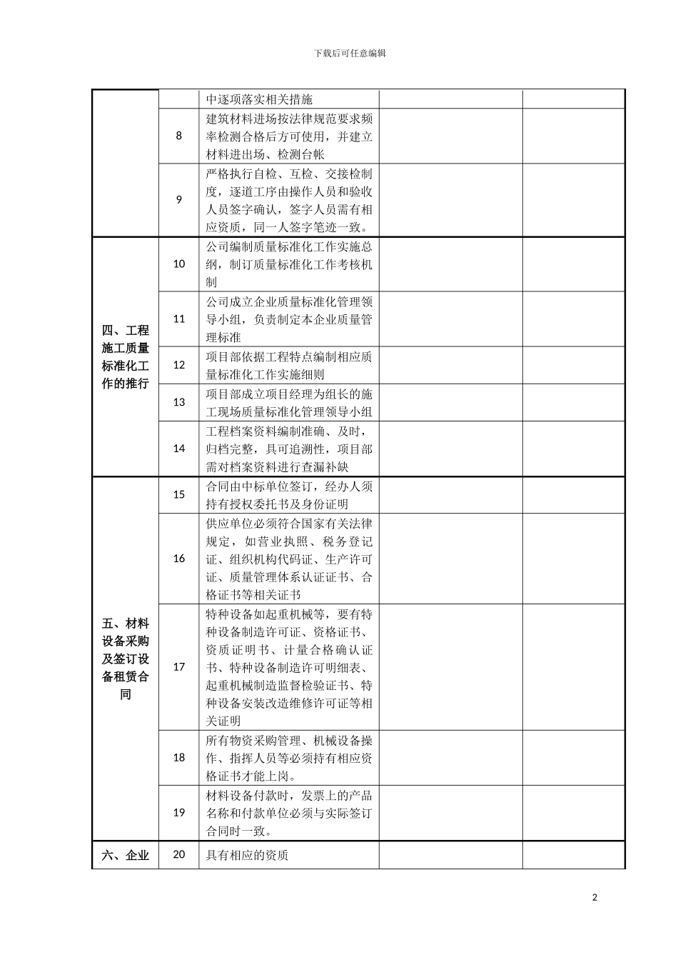 工程质量治理两年行动检查表_第2页