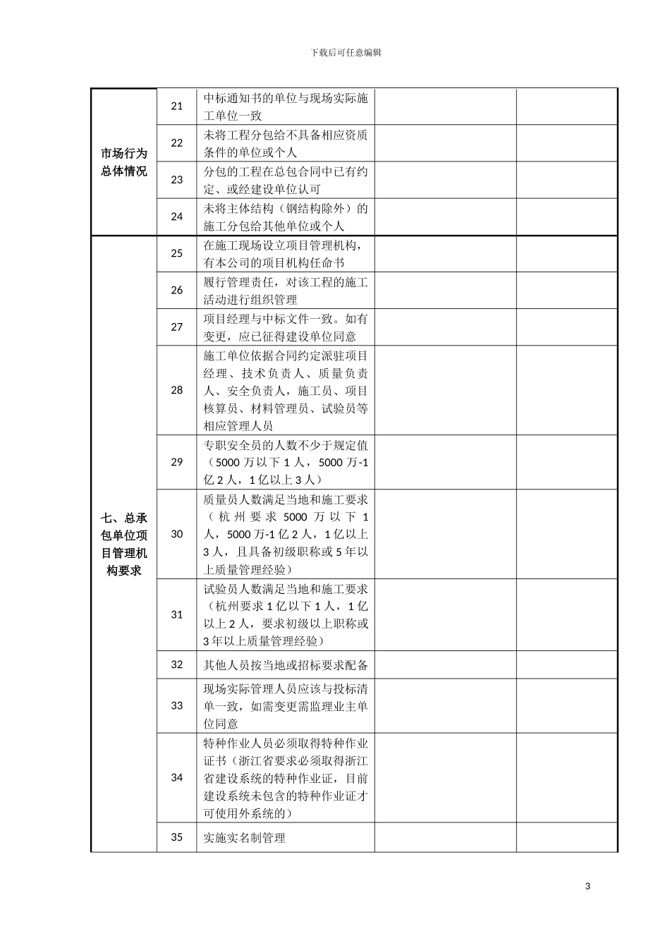 工程质量治理两年行动检查表_第3页