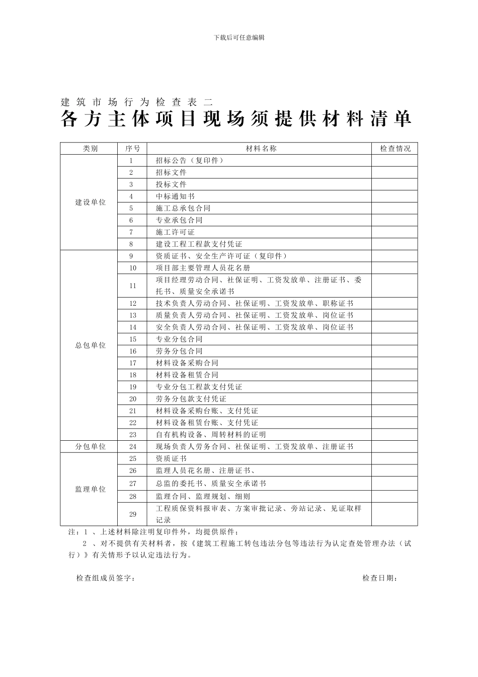 工程质量治理两年行动检查用表_第3页