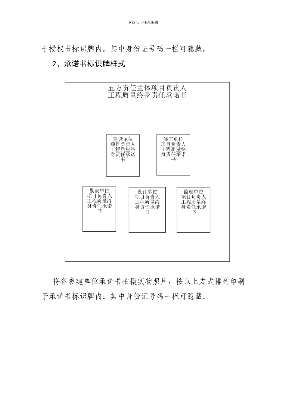 工程质量治理两年行动相关标识牌样式_第2页