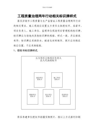 工程质量治理两年行动相关标识牌样式
