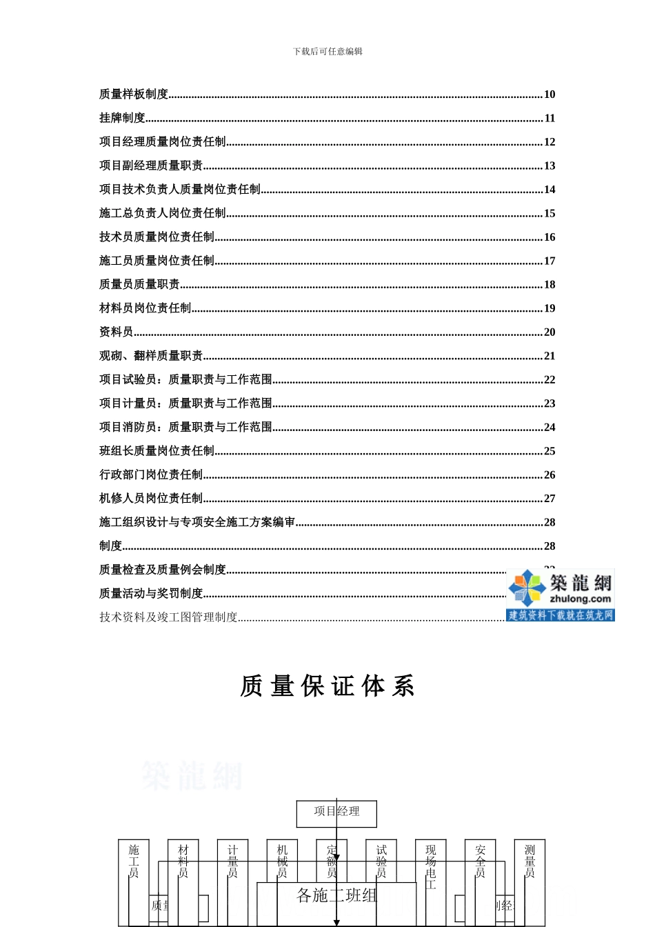 工程质量管理制度及岗位责任制-secret_第2页