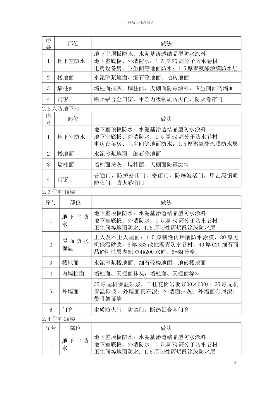 工程质量通病防治方案和施工措施_第3页