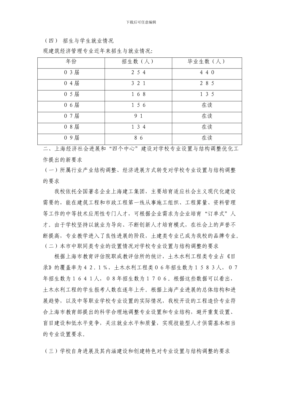 工程造价专业调研报告_第2页