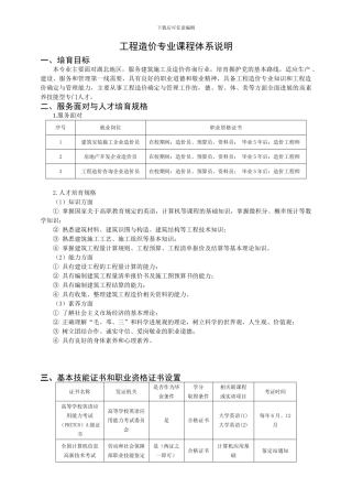 工程造价专业课程标准6.1
