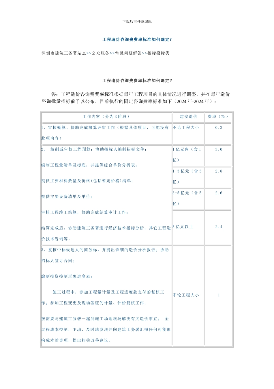 工程造价咨询费费率标准如何确定_第1页