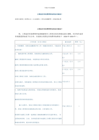 工程造价咨询费费率标准如何确定