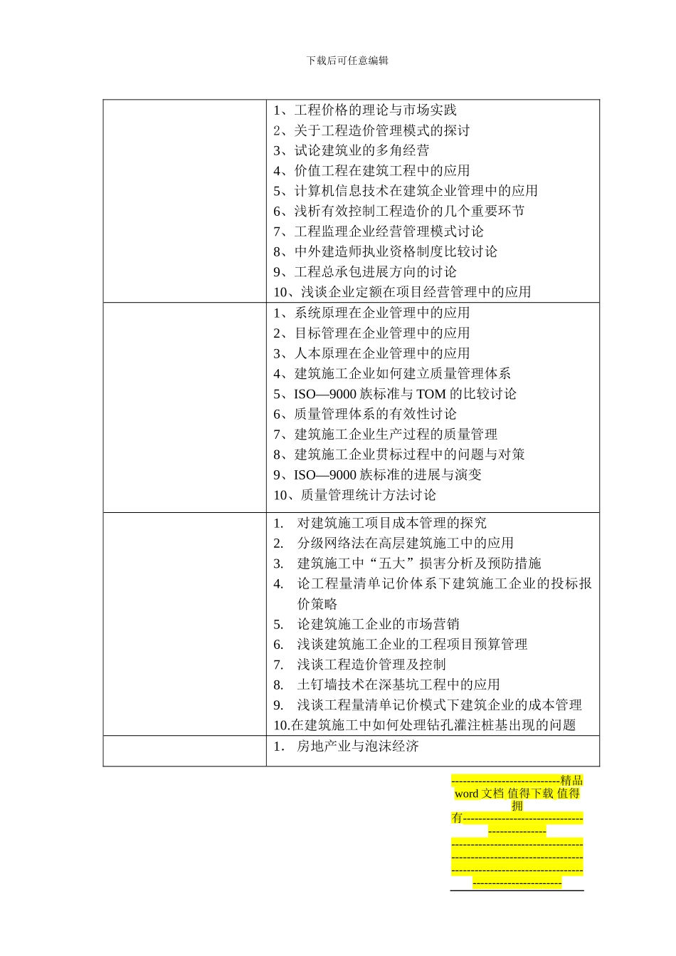 工程造价暑期行业社会调查文档_第2页