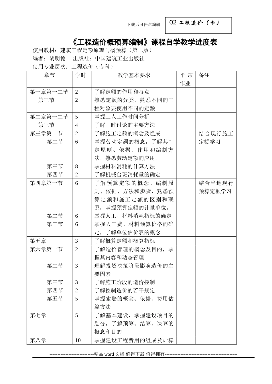 工程造价概预算编制课程自学教学进度表_第1页