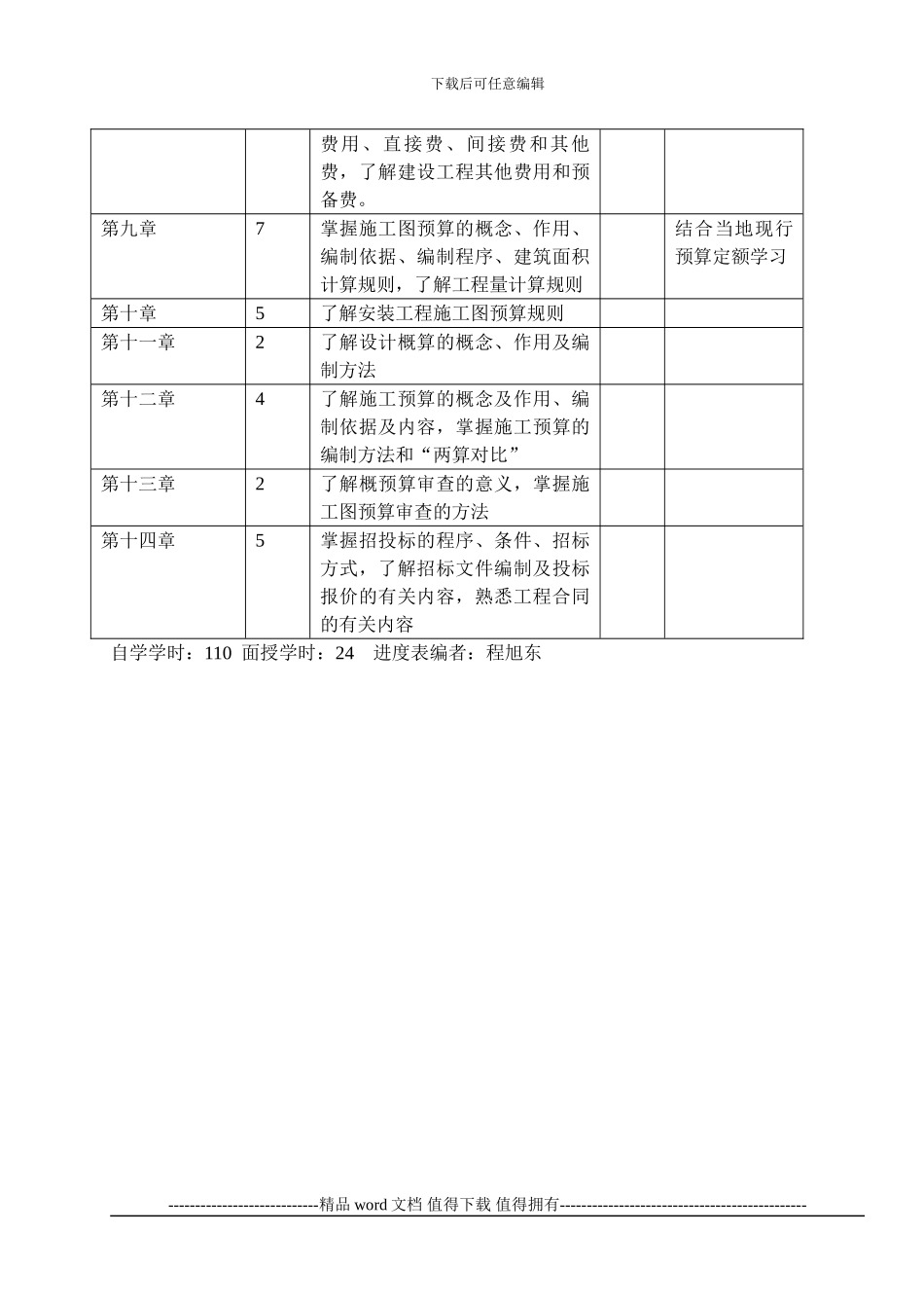 工程造价概预算编制课程自学教学进度表_第2页