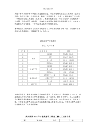 工程造价信息参考