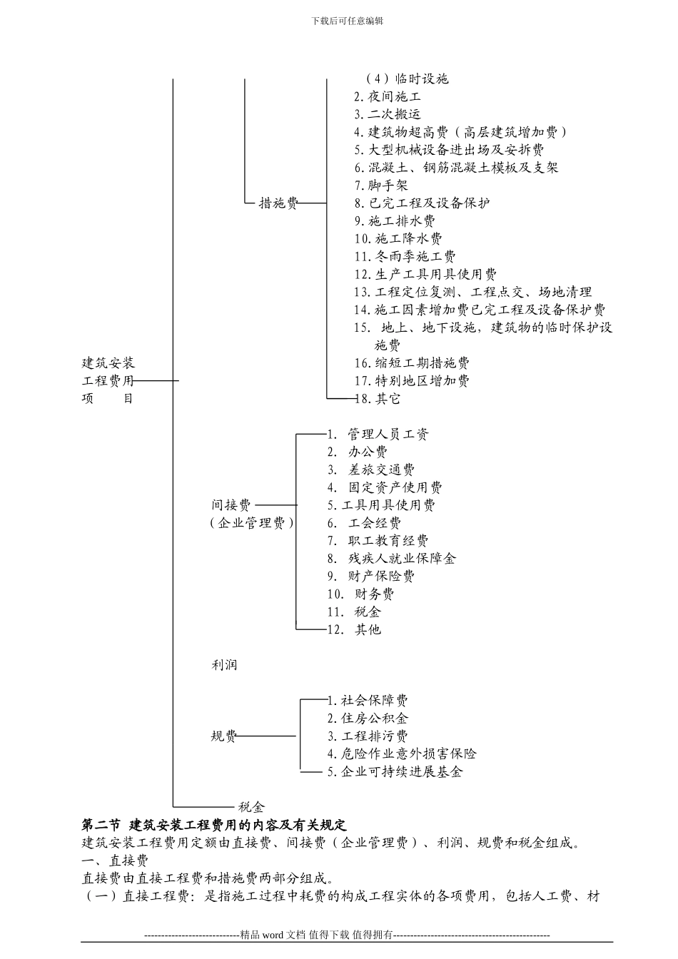 工程造价的法规及制度_第2页