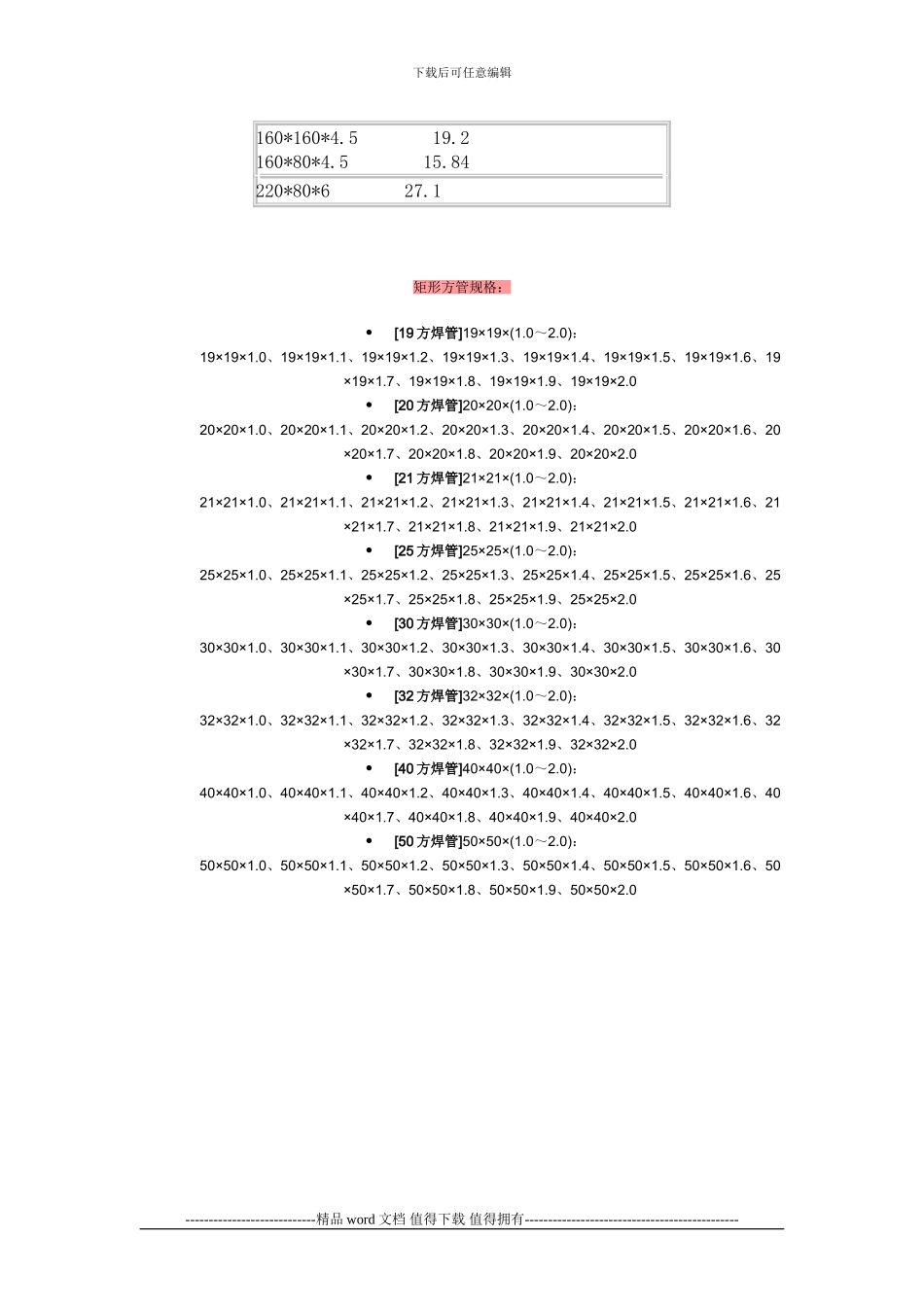 工程造价矩形方管理论重量表_第2页