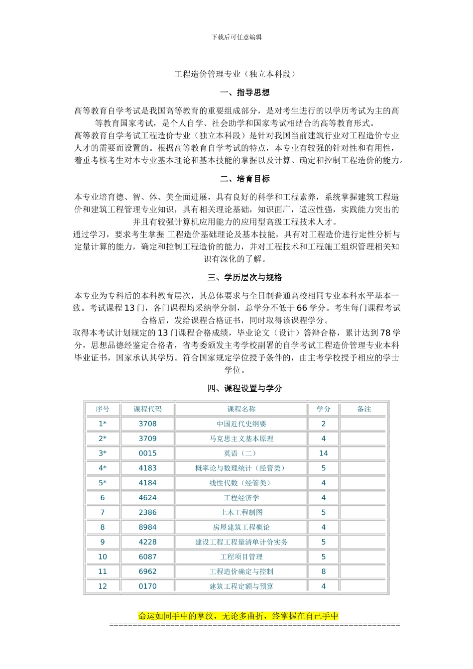 工程造价管理专业_第1页