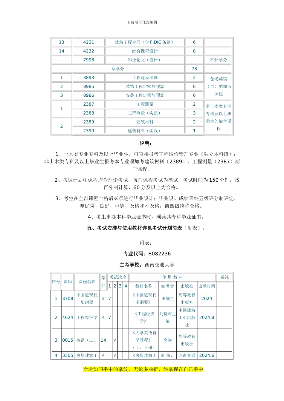 工程造价管理专业_第2页
