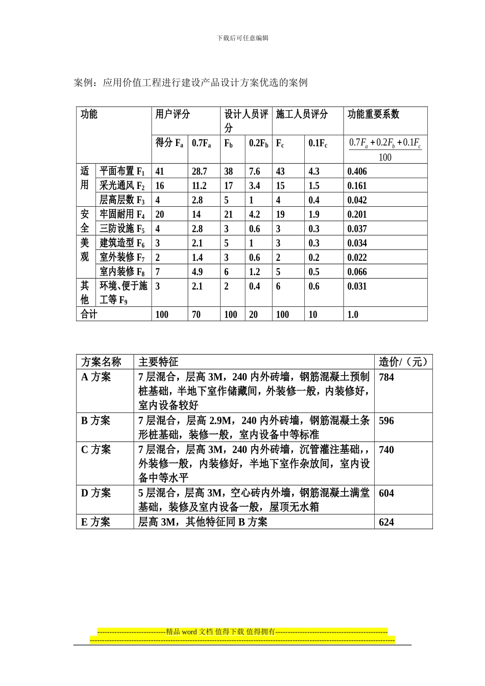 工程造价管理所有习题_第3页