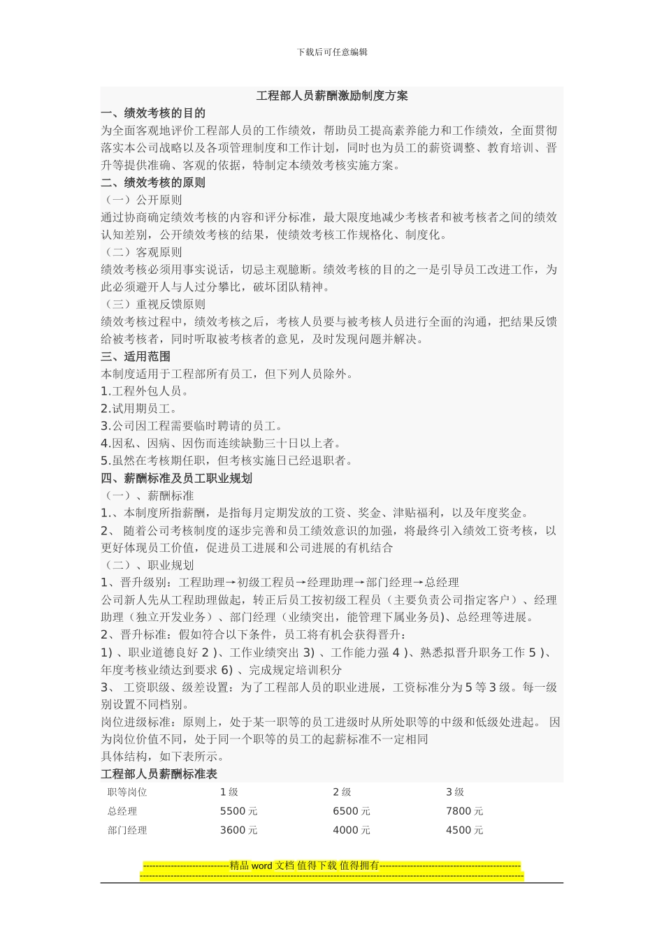 工程部人员薪酬激励制度方案_第1页